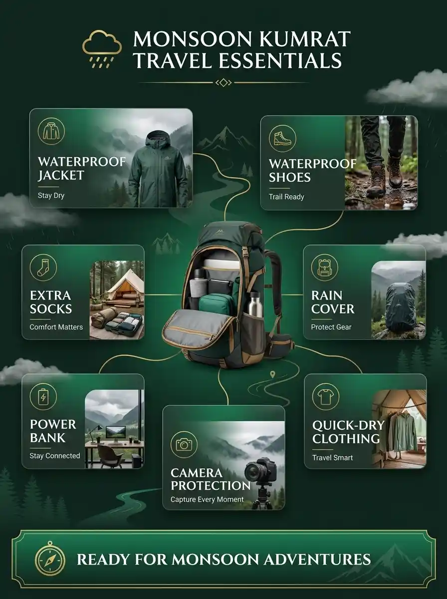 Kumrat monsoon travel essentials