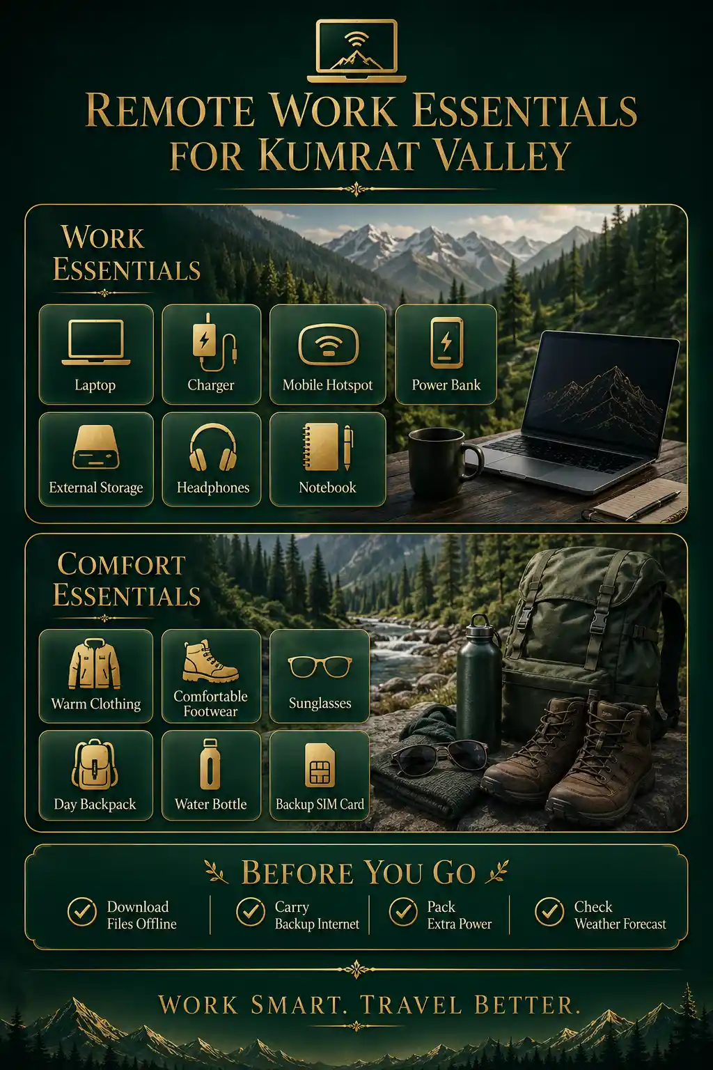 Remote Work Essentials for Kumrat Valley